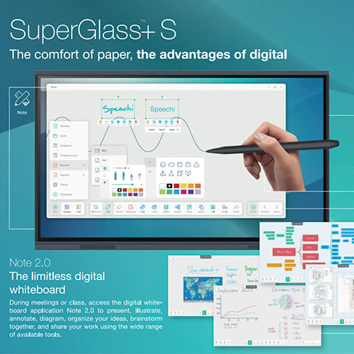 Produktbillede af Speechi interaktivt smartboard display til undervisning.